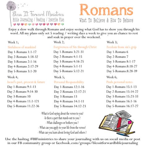 Printable Bible Study On Romans